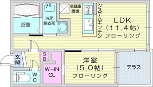 MCdIARMIDの物件間取画像